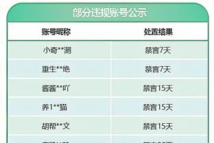 日媒：梅西展现精彩的传球和娴熟的触球，出色技术迷住日本球迷